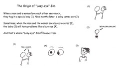 The origin of lazy-eye Jim