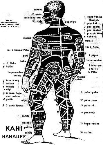  Marquesan tattooing (rear), by Von de Steinen, in Alfred Gell (1999 