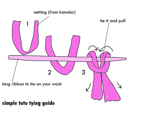 Diagram on how to tie it, drawn by Miu herself!
