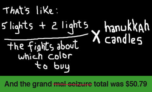lights-equation