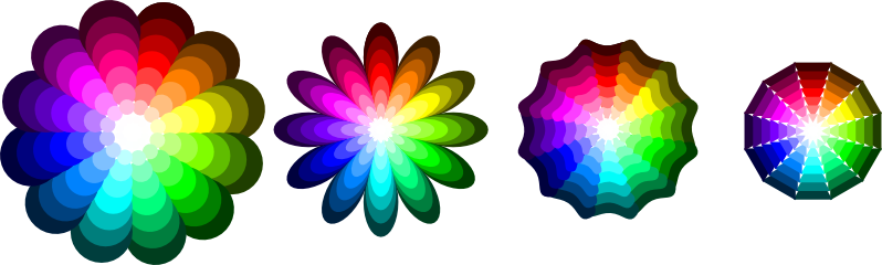 Comment créer un cercle chromatique en 30 secondes avec Inkscape