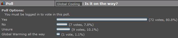 cooling_poll