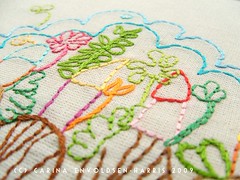 Happyscape Spring embroidery pattern