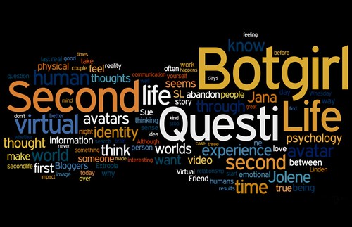 Wordle for botgirl.blogspot.com