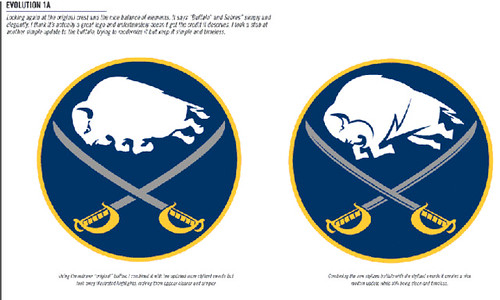 Buffalo Sabres Third Jersey logo Concept NOT OFFICIAL