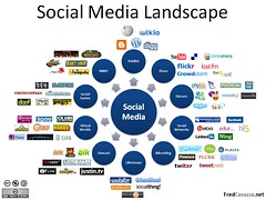  Social Media Landscape by fredcavazza  