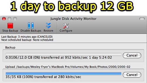 1 day to backup 12 GB