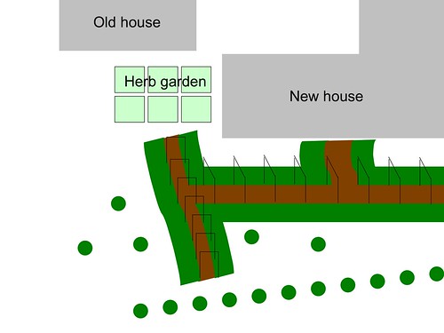 One idea for garden layout