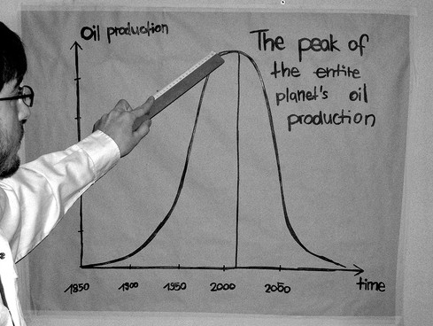 peak oil curve