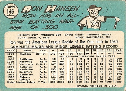 Ron Hansen (back) by you.