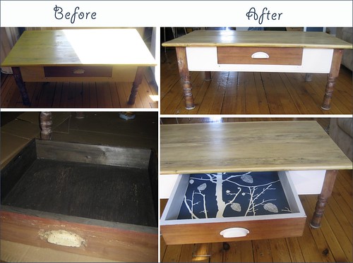 before and after table