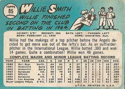 Willie Smith (back) by you.