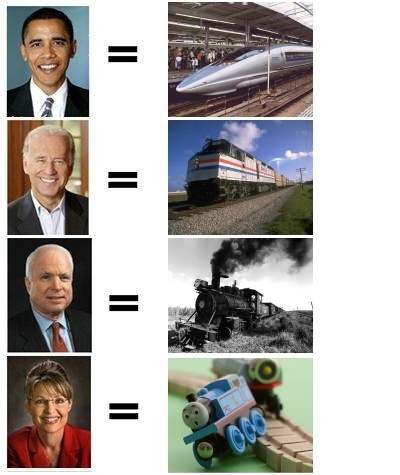 election trains