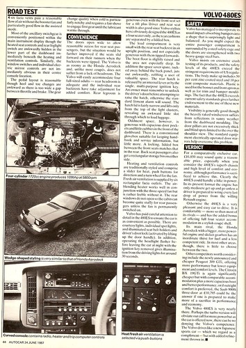 Volvo 480 ES Road Test 1987 (6)