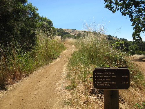 Bella Vista Trail