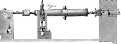 Rumford's cannon