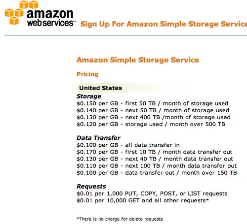 Amazon Web Services S3 Pricing - 13 Dec 2008