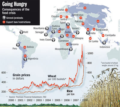 going hungry der spiegel - small