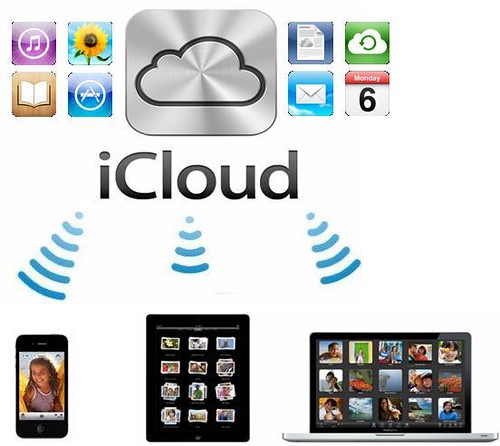 Apple iCloud expected usage