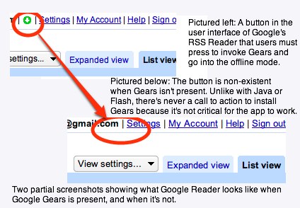 Google Reader with and Without Google Gears