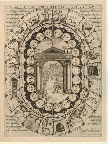 Il novo et piacevol gioco del giardin d'amore (1590s)