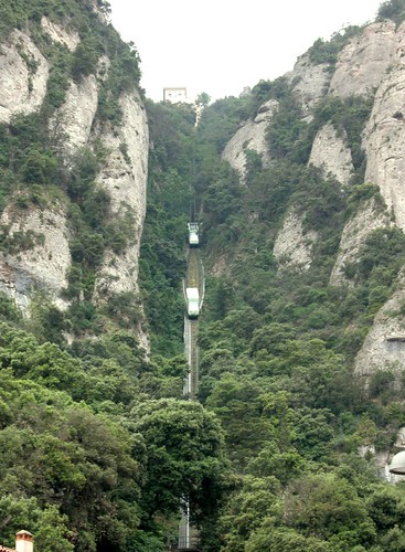 Funicular de Sant Joan