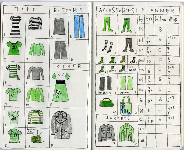 SFtrip: clothes plan