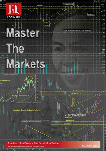 Master the Markets book cover (flattened)