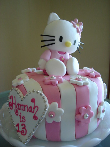 How To Make A Hello Kitty Birthday Cake. Hello Kitty Birthday Cake