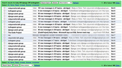 Mail-list count of Rails, Django and TurboGears