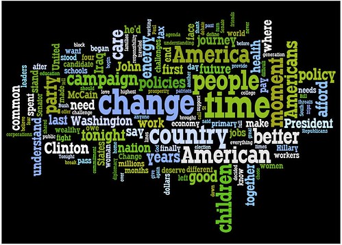 Obama Nomination Speech Wordle