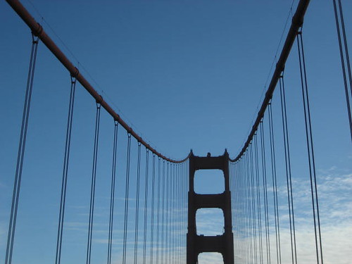 Golden Gate Bridge Suspension