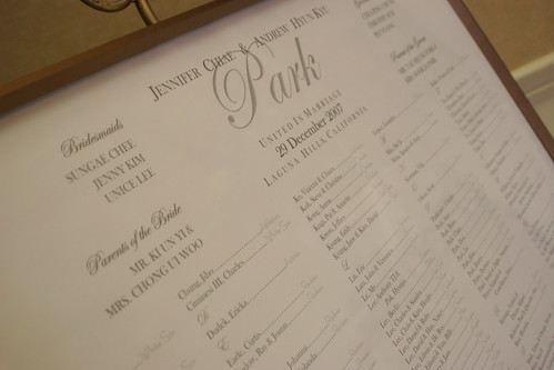 seating chart poster with each guest assigned to a table named after 