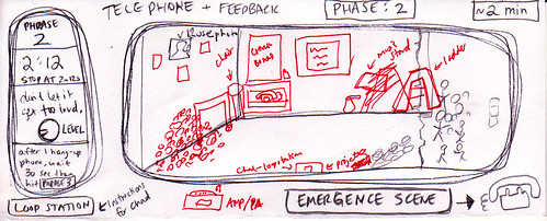 STORYBOARD: PHASE TWO of "RE:R&R_of_d+IDEAS"