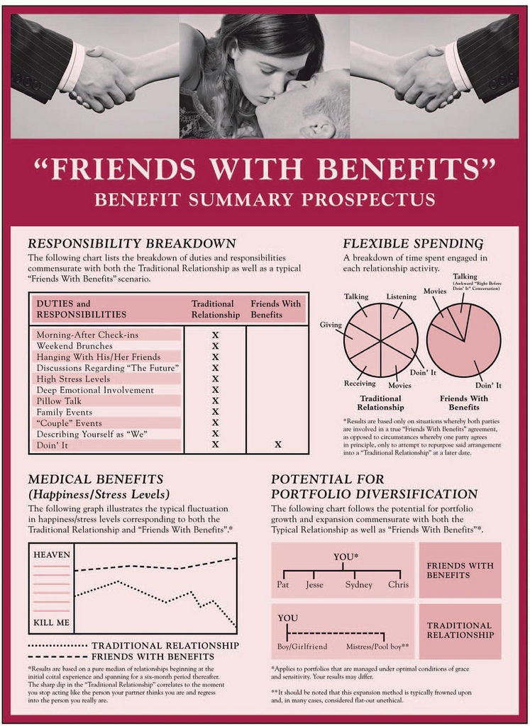 Friends with benefits application