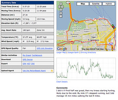 SF Marathon via chad's GPS