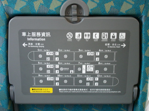 椅背上的列車資訊
