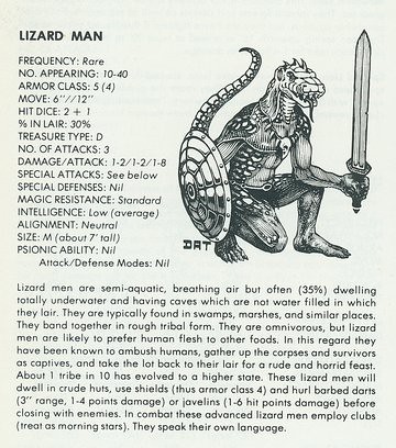 Image of a Lizard Man