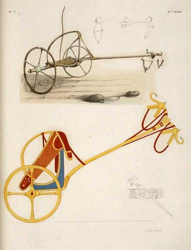 24- Diseño de un carro escita que se conserva en el museo Egipcio de Florencia y dibujo de un carro egipcio