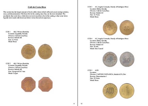 Rojas Costa Rica Tokens pages
