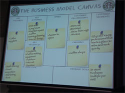 Photo fo the business model canvas