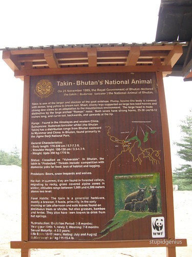 Bhutan National Zoo