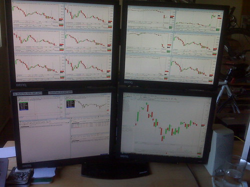 trading monitors