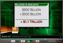 1100 B‎illion or 1.1 Trillion Dollars to save ...