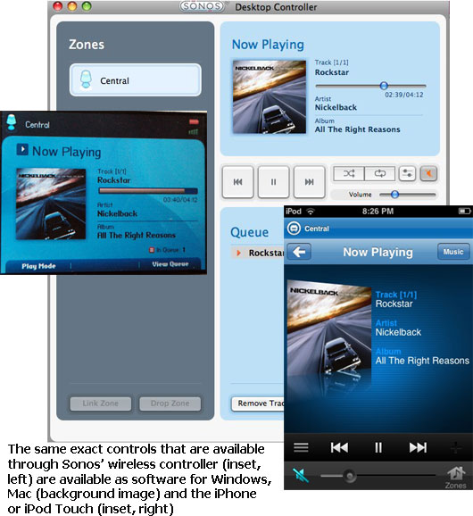 Sonos Controllers (tablet, desktop, iPhone)