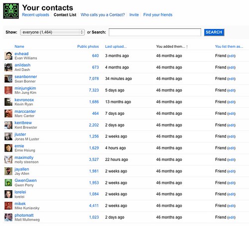 Flickr's New Contact Management