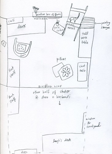 a sketch i found i drew of my studio plans