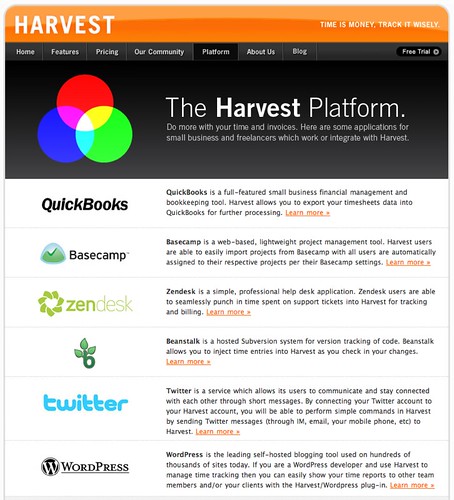 The Harvest Platform