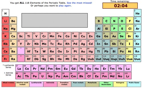 2008_04_10-periodic-table