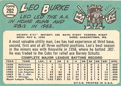 Leo Burke (back) by you.
